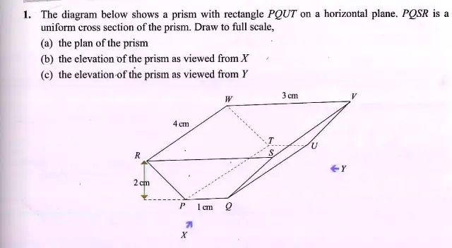 SOLVED The Diagram Below Shows A Prism With Rectangle PQUT On A