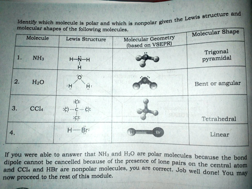 Solved Identify Which Molecule Is Polar And Which Is Nonpolar Given