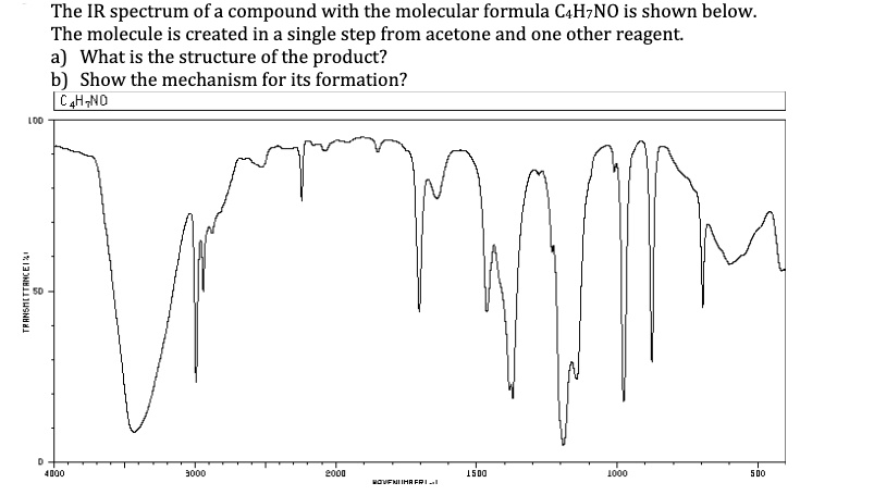 SOLVED The IR Spectrum Of A Compound With The Molecular Formula C4HNO