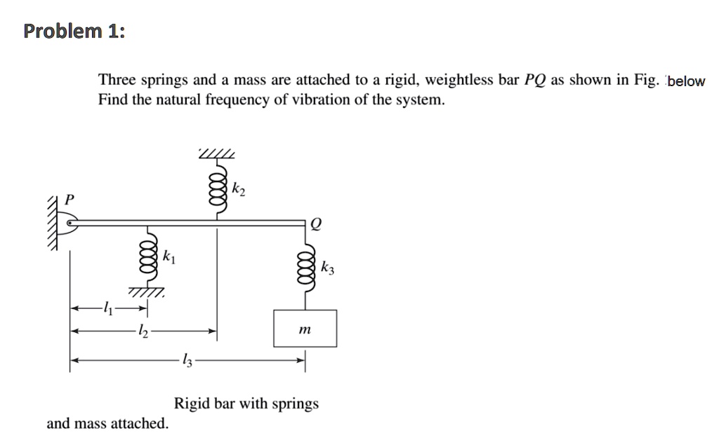 Problem Three Springs And A Mass Are Attached To A Rigid Weightless