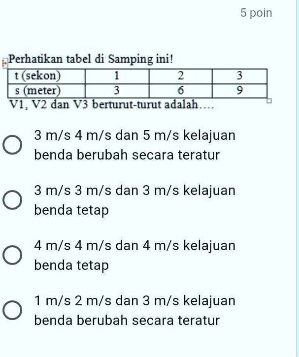 SOLVED Tolong Jawab Dengan Rumus Nya Plissss 5 Poin Perhatikan Tabel