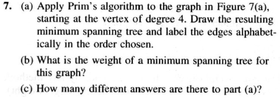 SOLVED A Apply Prim Algorithm T0 The Graph In Figure 7 A Starting