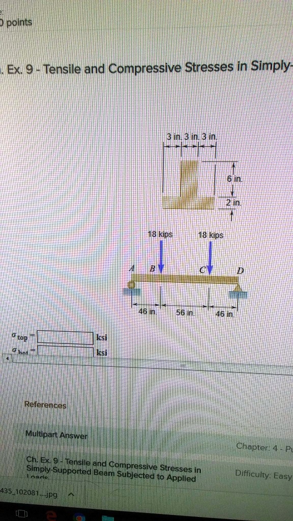 Solved Two Vertical Forces Are Applied To A Beam Of The Cross Section