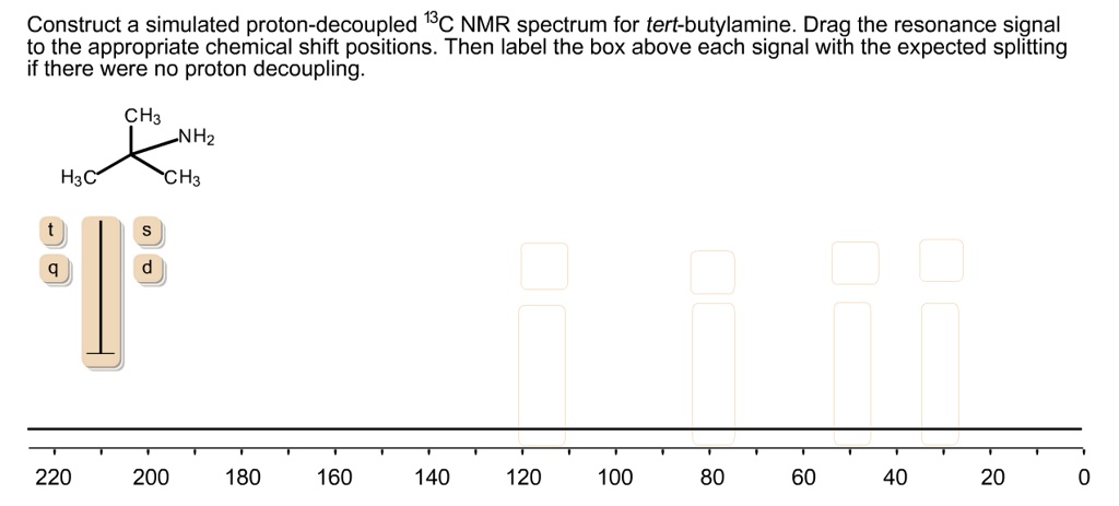 SOLVED Construct A Simulated Proton Decoupled 13C NMR Spectrum For