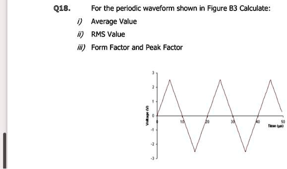 Q18 For The Periodic Waveform Shown In Figure B3 Calculate I Average