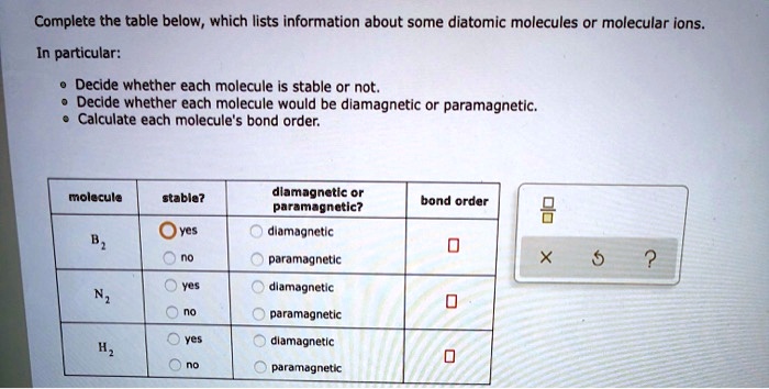 Solved Complete The Table Below Which Lists Information About Some