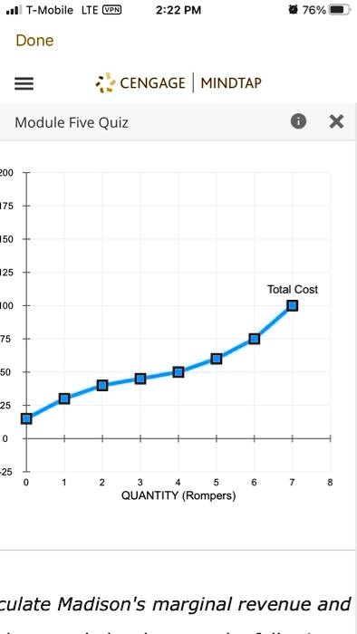 SOLVED Calculate Madison S Marginal Revenue And Marginal Cost For The