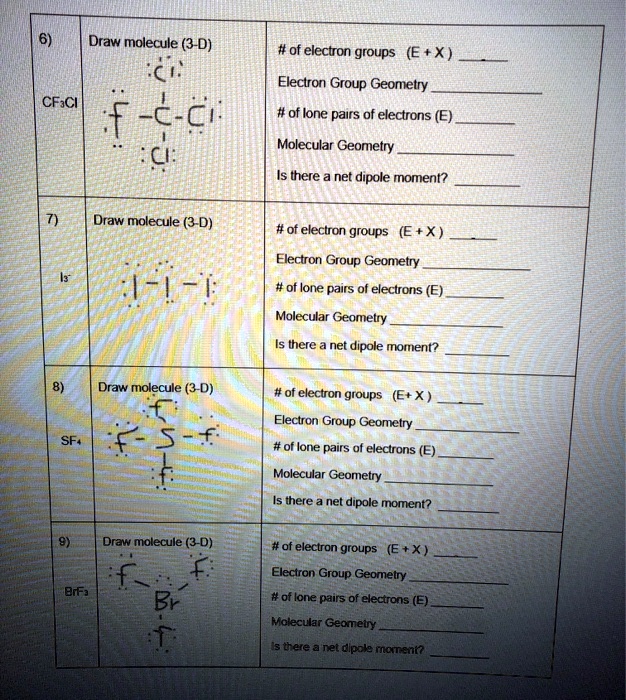 Electron Group Geometry Chart Dipole Arrow Austolf