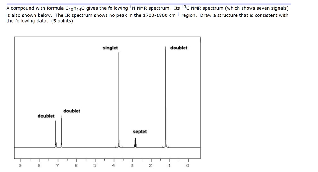 Iodopropane H Nmr Spectrum Off