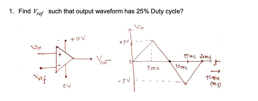 SOLVED Find Vref Such That The Output Waveform Has A 25 Duty Cycle