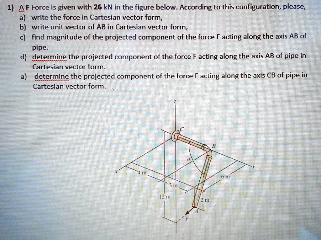 1 A F Force Is Given With 26 Kn In The Figure Below According To This