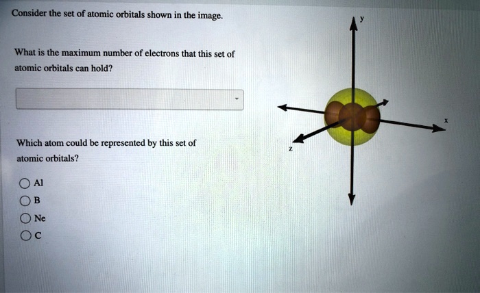 SOLVED Consider The Set Of Atomic Orbitals Shown In The Image What IS