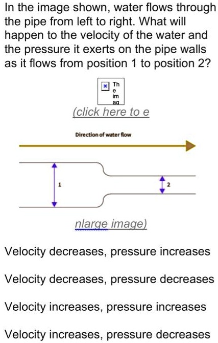 In The Image Shown Water Flows Through The Pipe From Left To Right