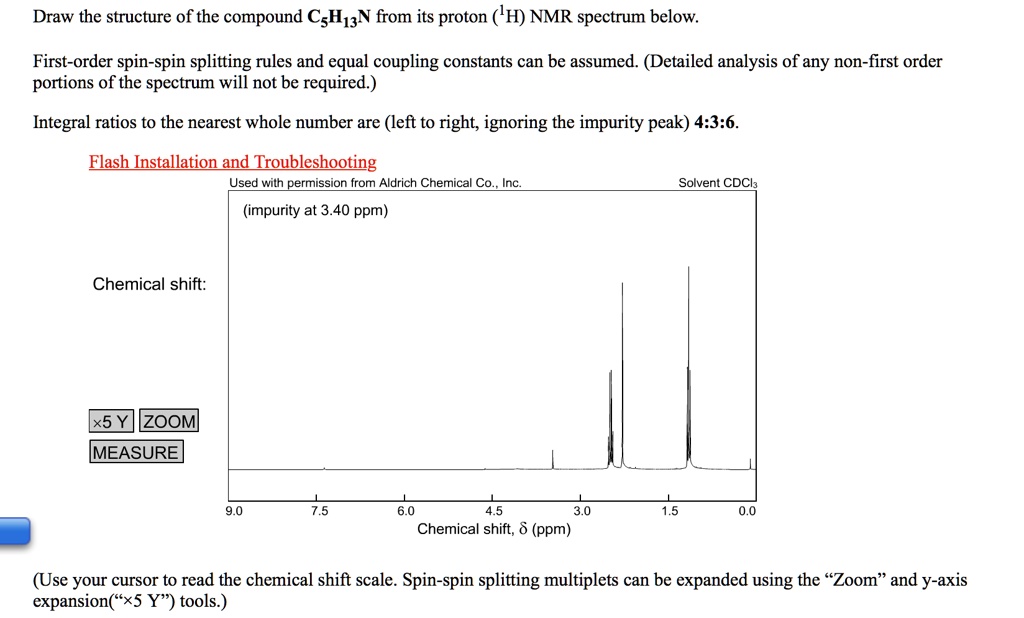 Solved Draw The Structure Of The Compound Csh N From Its Proton H