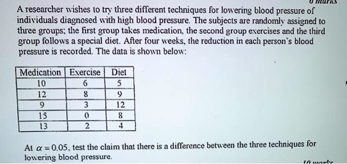 Solved A Researcher Wishes To Try Three Different Techniques For