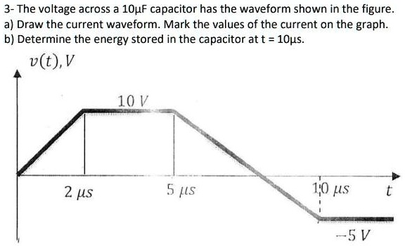 SOLVED The Voltage Across A 10uF Capacitor Has The Waveform Shown In