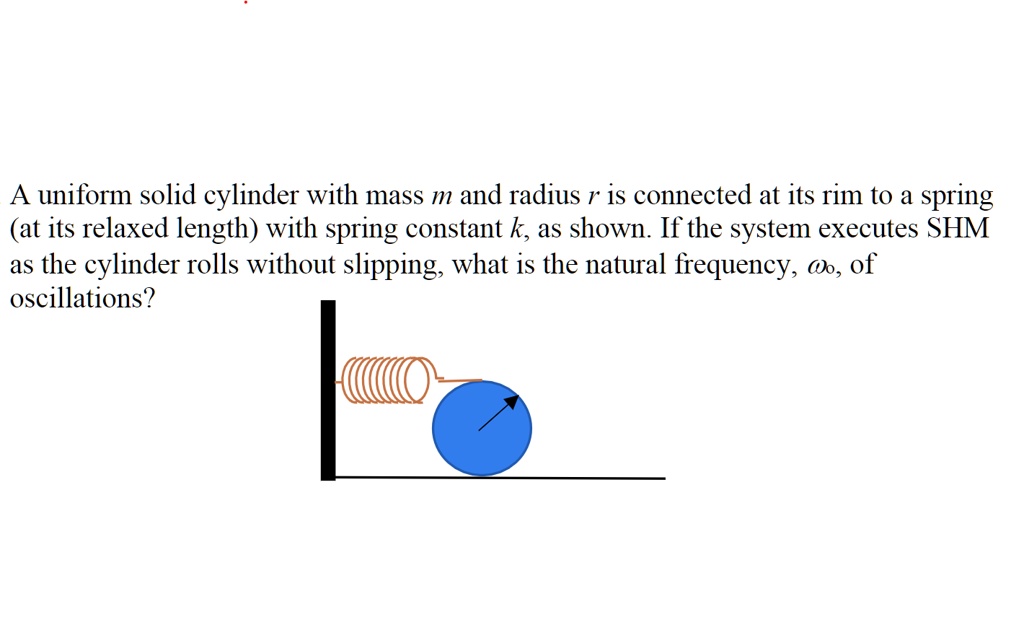 Solved Uniform Solid Cylinder With Mass M And Radius R Is Connected At