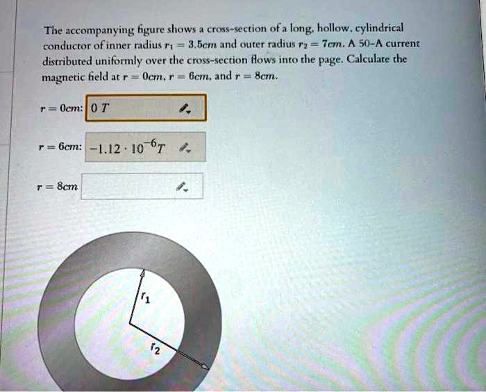 SOLVED The Accompanying Figure Shows A Cross Section Of A Long Hollow