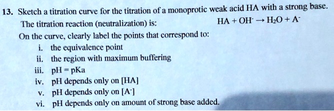 Solved Sketch Titration Curve For The Titration Of A Monoprotic