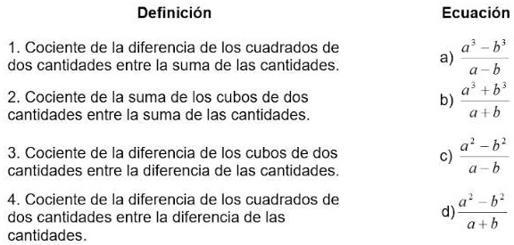 SOLVED Relaciona la definición de cada cociente notable con su ecuación y selecciona la