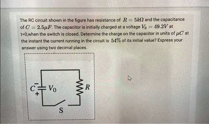 Solved The Rc Circuit Shown In The Figure Has A Resistance Of And A