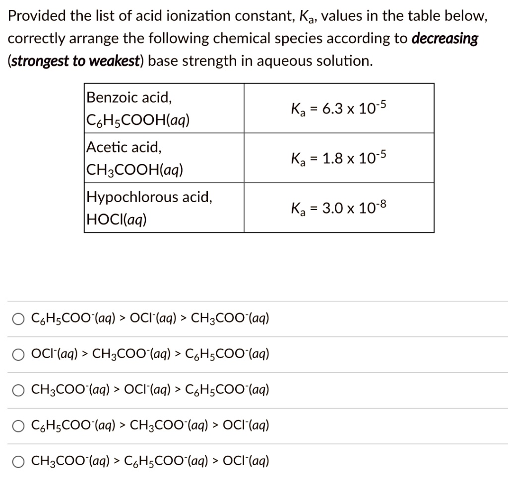 Solved Provided The List Of Acid Ionization Constant Ka Values In