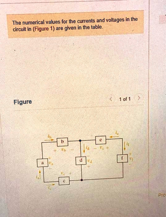 SOLVED The Numerical Values For The Currents And Voltages In The