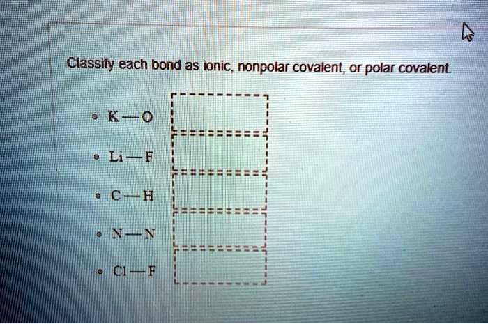 Solved Classify Each Bond As Ionic Nonpolar Covalent Or Polar