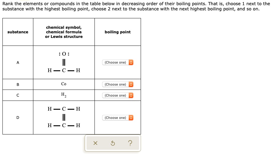 SOLVED Rank The Elements Or Compounds In The Table Below In Decreasing