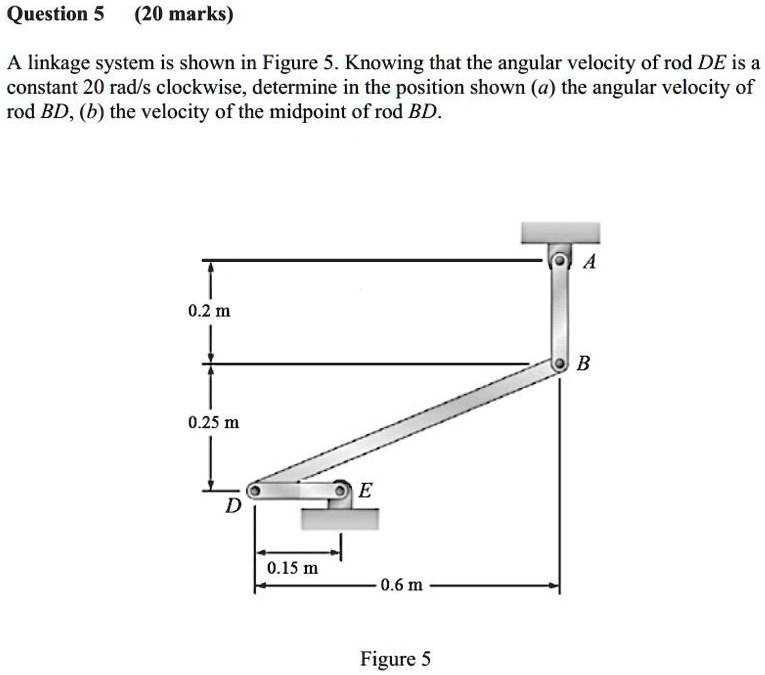 Solved A Linkage System Is Shown In Figure Knowing That The Angular