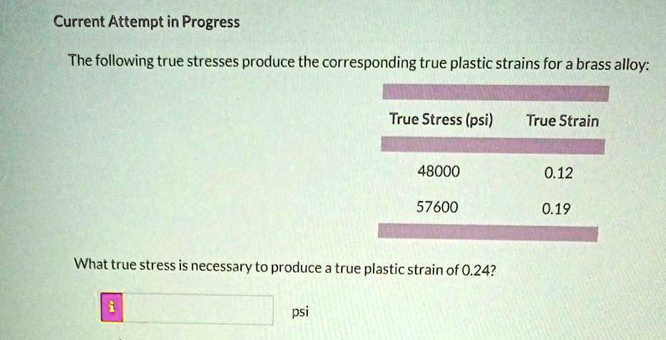 Solved Current Attemptin Progress The Following True Stresses Produce