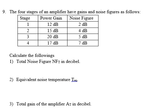 SOLVED 9 The Four Stages Of An Amplifier Have Gains And Noise Figures