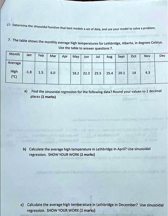 Solved Determine The Sinusoidal Function That Best Models A Set Of