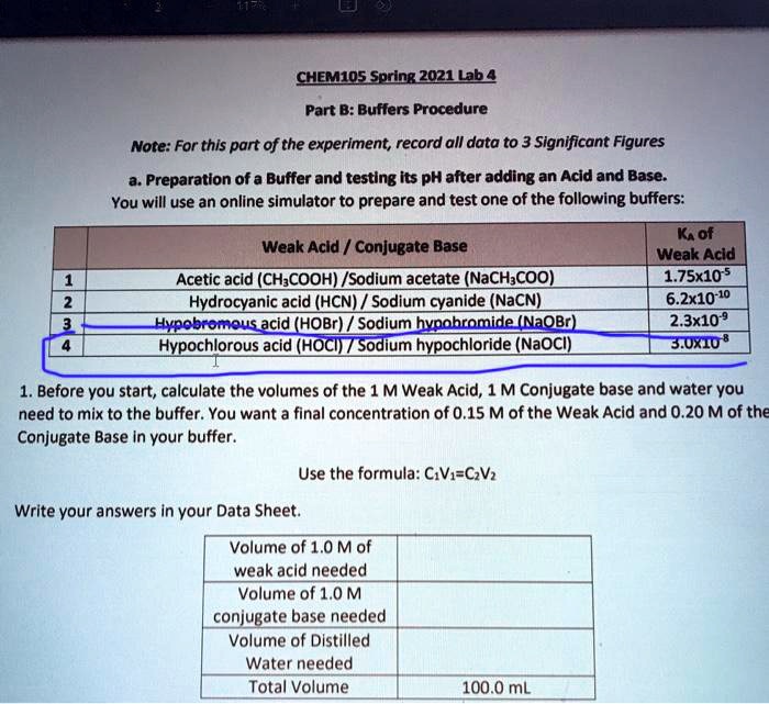 SOLVED CHEM1QS Serdng 2021L2b4 Part B Buffers Procedure Note For