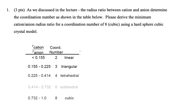 Solved Pts As We Discussed In The Lecture The Radius Ratio