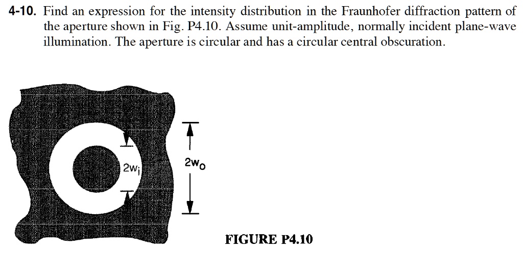 SOLVED 4 10 Find An Expression For The Intensity Distribution In The