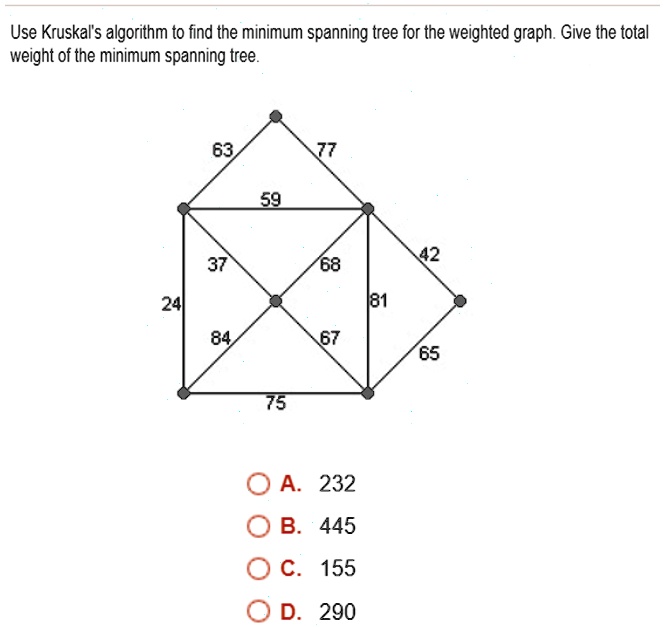 Use Kruskals Algorithm To Find The Minimum Spanning Tree For The