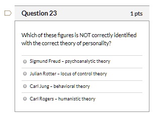 SOLVED Question 23 1 Pts Which Of These Figures Is NOT Correctly