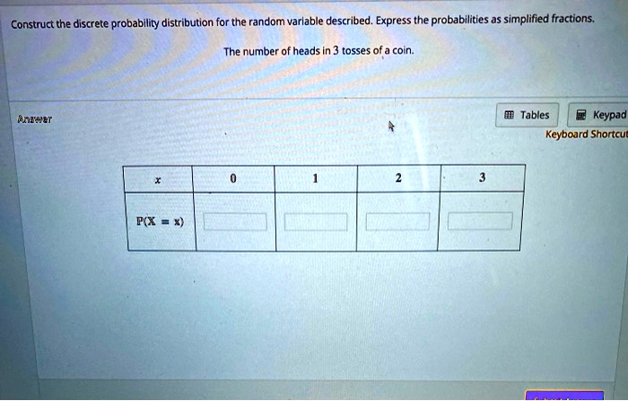 SOLVED Construct The Discrete Probability Distribution For The Random