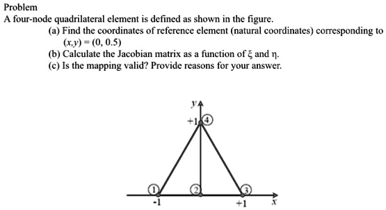 SOLVED Problem A Four Node Quadrilateral Element Is Defined As Shown