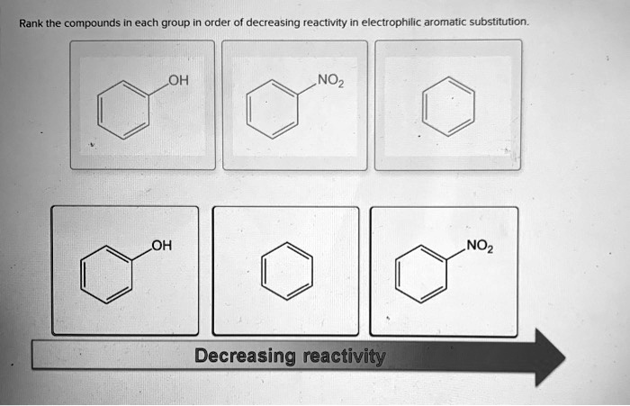 SOLVED Rank The Compounds Each Group In Order Of Decreasing Reactivity