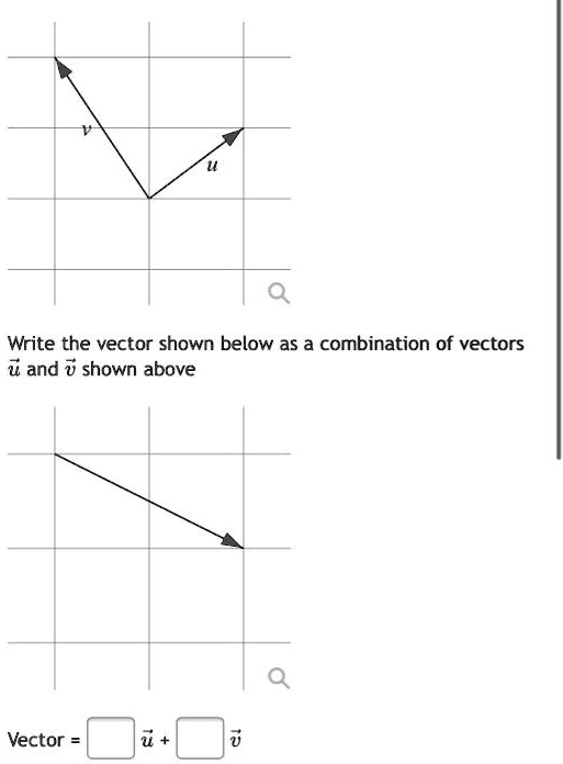 SOLVED Write The Vector Shown Below As A Combination Of Vectors U And