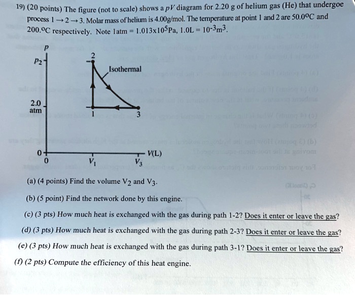 Video Solution The Figure Not To Scale Shows A Pv Diagram For G