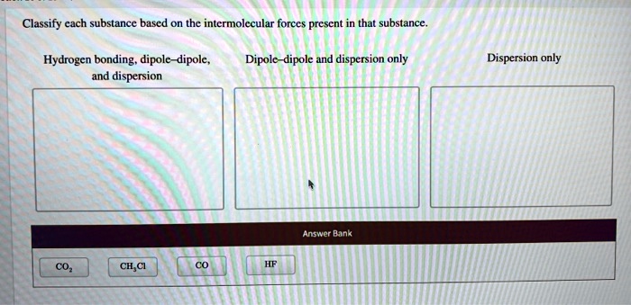 Solved Classify Cach Substance Based On Thc Intcrmolccular Forccs