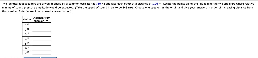 Solved Two Identical Loudspeakers Are Driven Pnase Common Oscillator