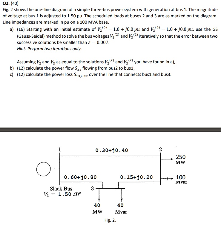 Solved Q Fig Shows The One Line Diagram Of A Simple Three