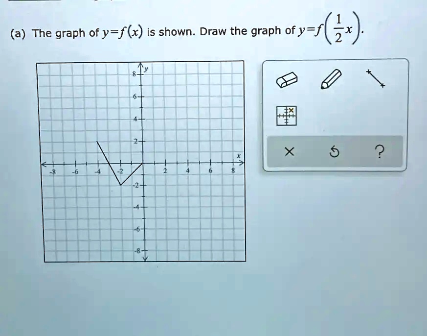 SOLVED The Graph Of Y F X Is Shown Draw The Graph Of Y F X 3