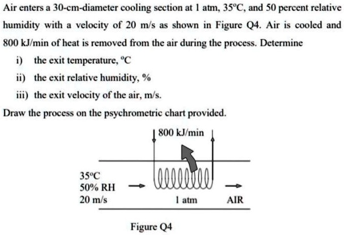 SOLVED Air Enters A 30 Cm Diameter Cooling Section At 1 Atm 35C And 50