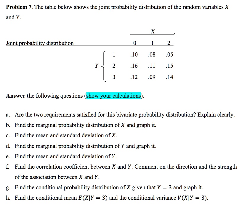 SOLVED Problem 7 The Table Below Shows The Joint Probability