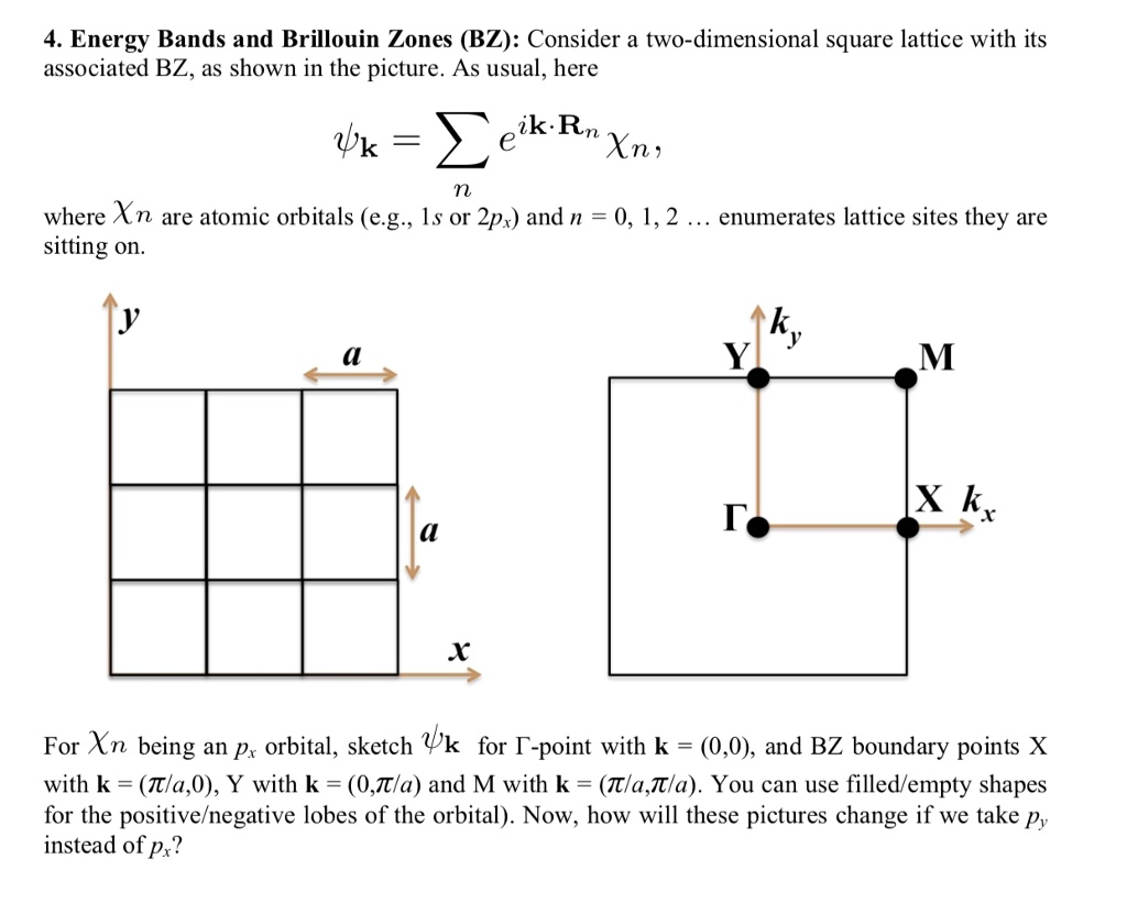 Solved Energy Bands And Brillouin Zones Bz Consider A Two